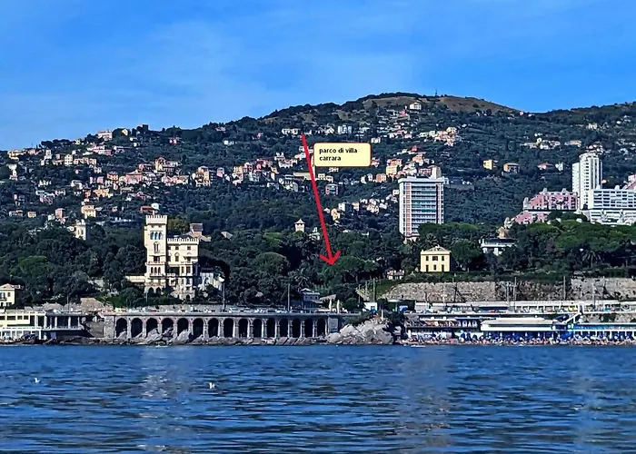 Apartman Nel A Due Passi Dal Mare Genova