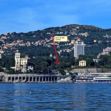 Διαμέρισμα Nel A Due Passi Dal Mare Γένοβα